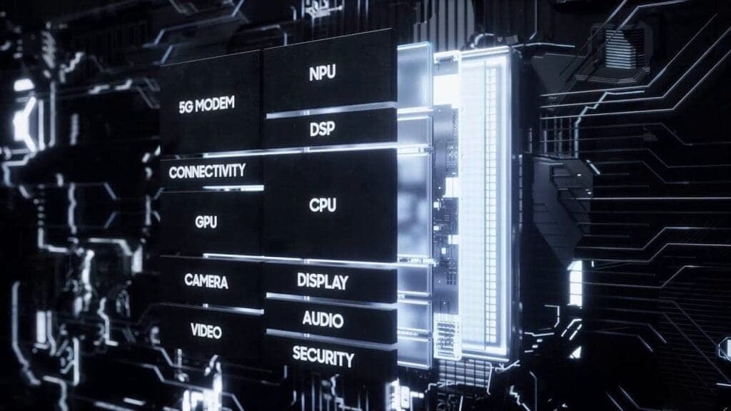 exynos