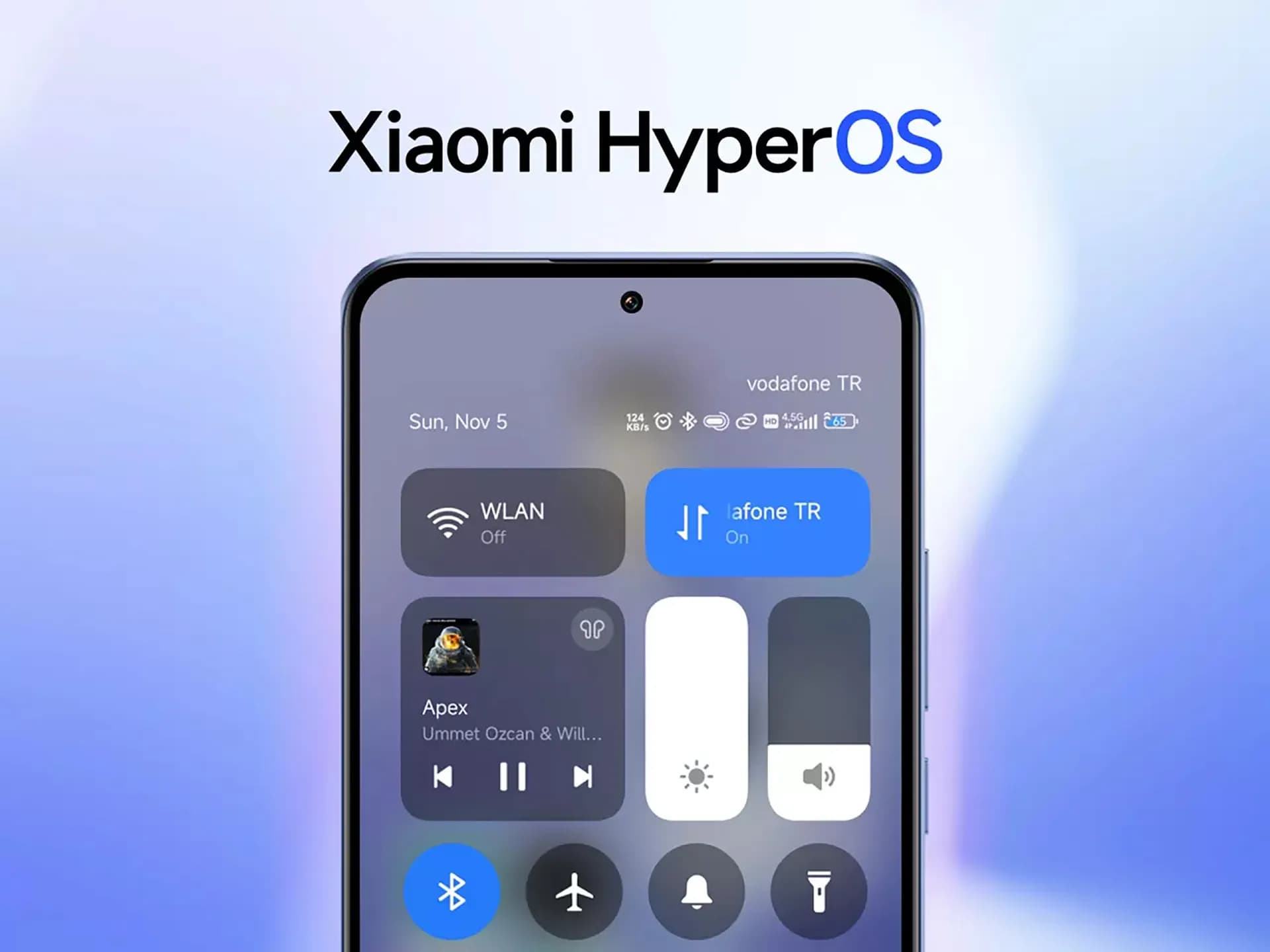 HyperOS Global Rollout