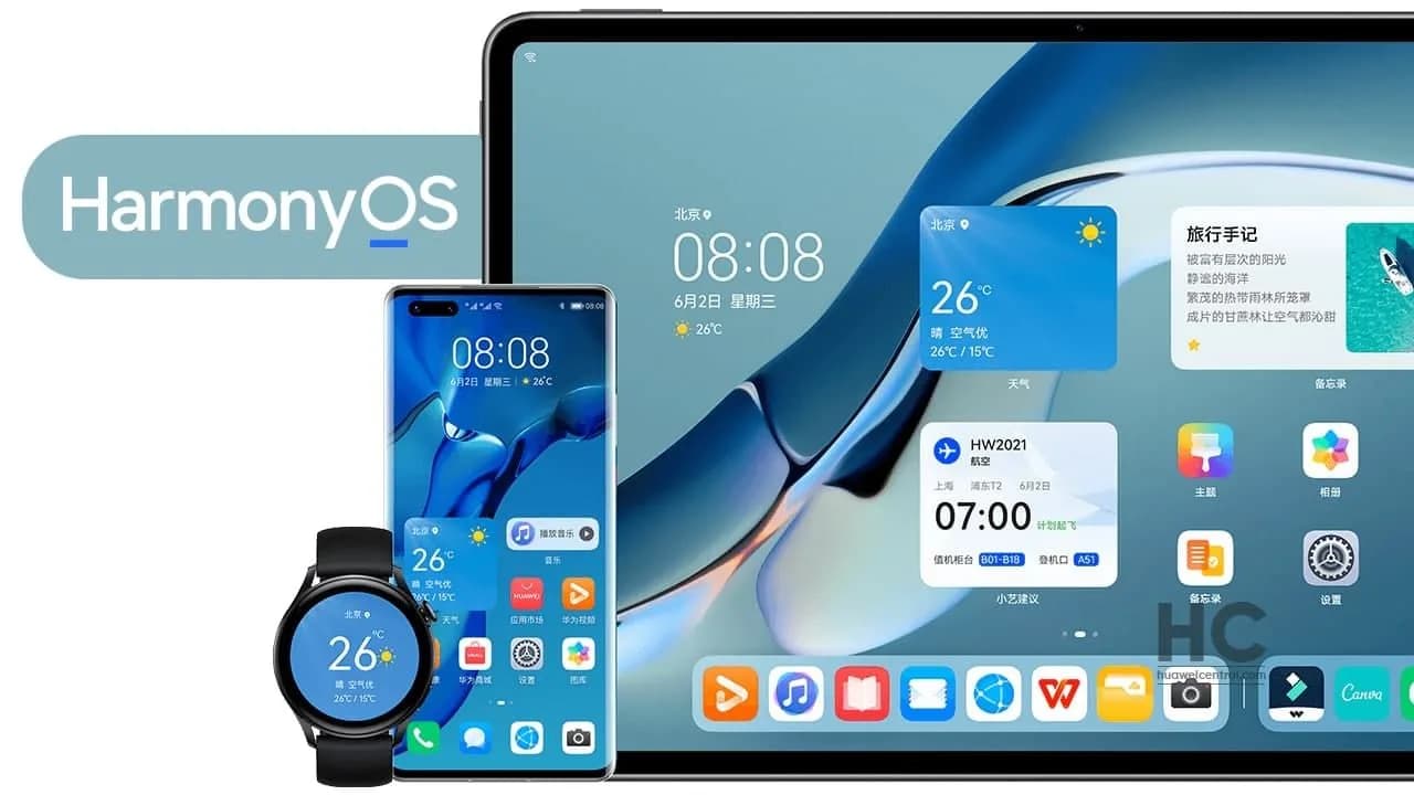 HarmonyOS 6 delivers 40% faster performance than previous versions