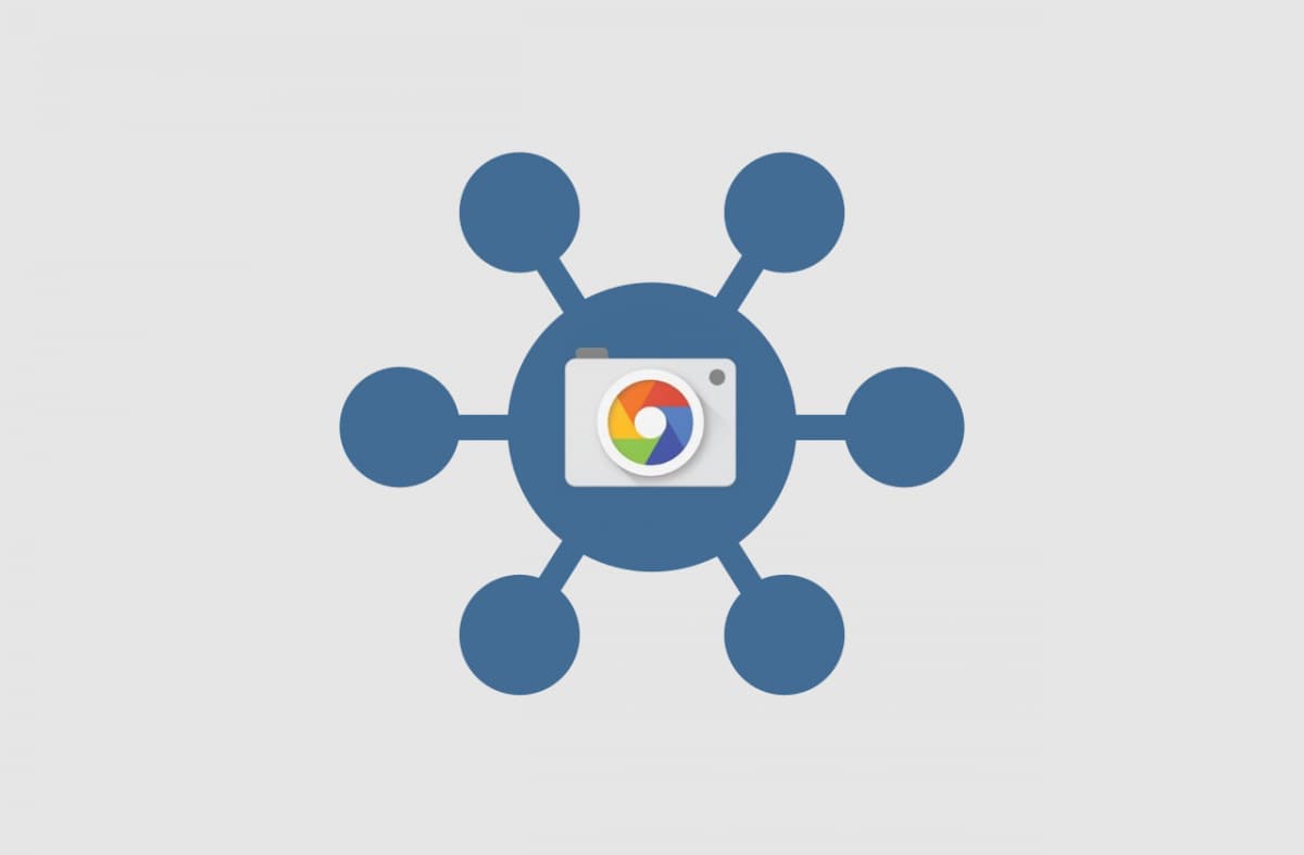 gcam port for all devices