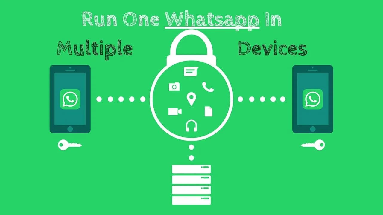 Same WhatsApp account on two phones – guide