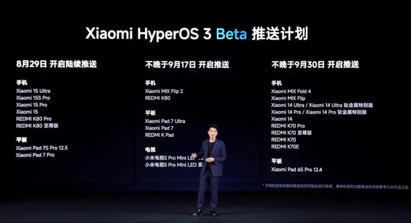 hyperos 3 relase calendar
