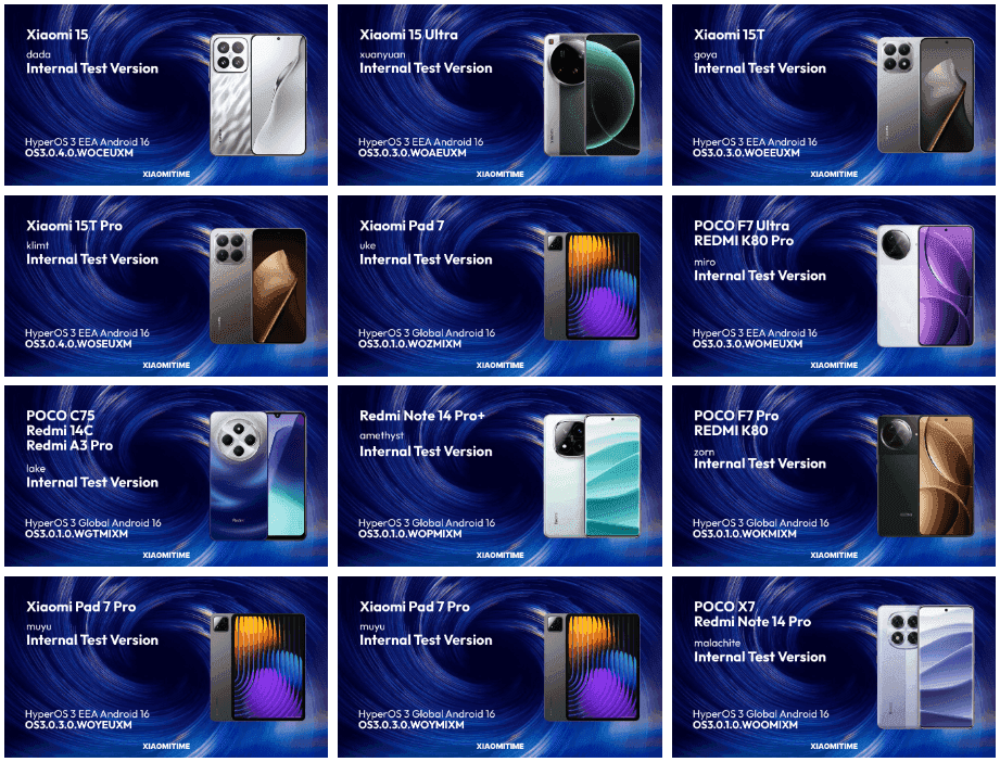 hyperos 3 update for devies