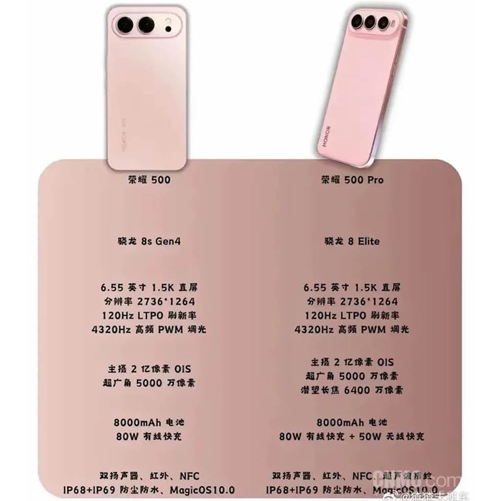 Honor 500 series leaked