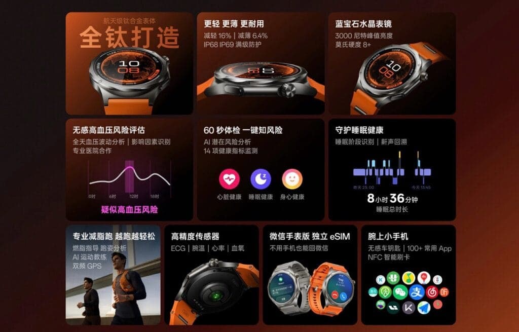 Oppo Watch X3 leaks reveal titanium design, ultra-bright display and ECG support