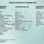 miui devices android 11