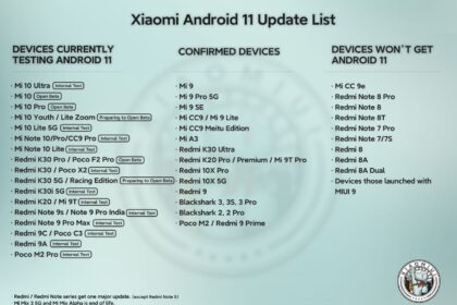 miui devices android 11