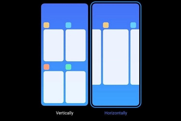 Eligible Devices for MIUI 12.5 Update - new features and more 4 miui 12.5 recents
