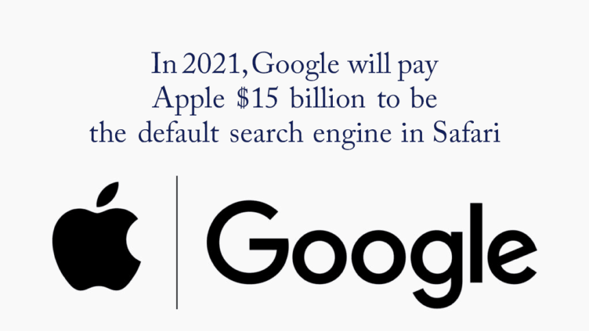 In 2021, Google will pay Apple $15 billion to be the default search engine in Safari 11 In 2021 Google will pay Apple 15