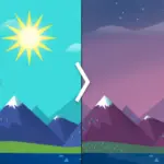 change wallpaper day