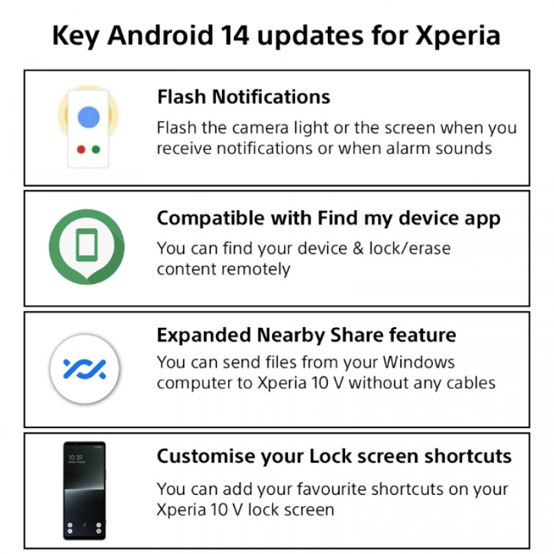sony update android 14