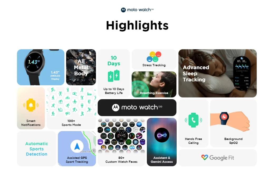 Moto Watch 120 highlights functionalities