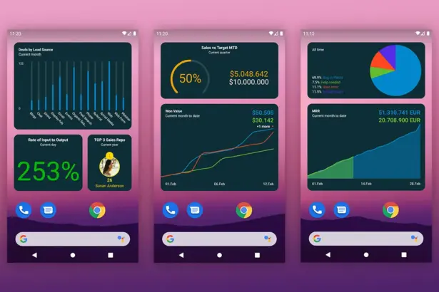 android widgets