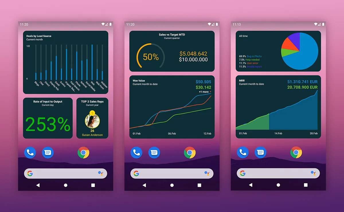 android widgets