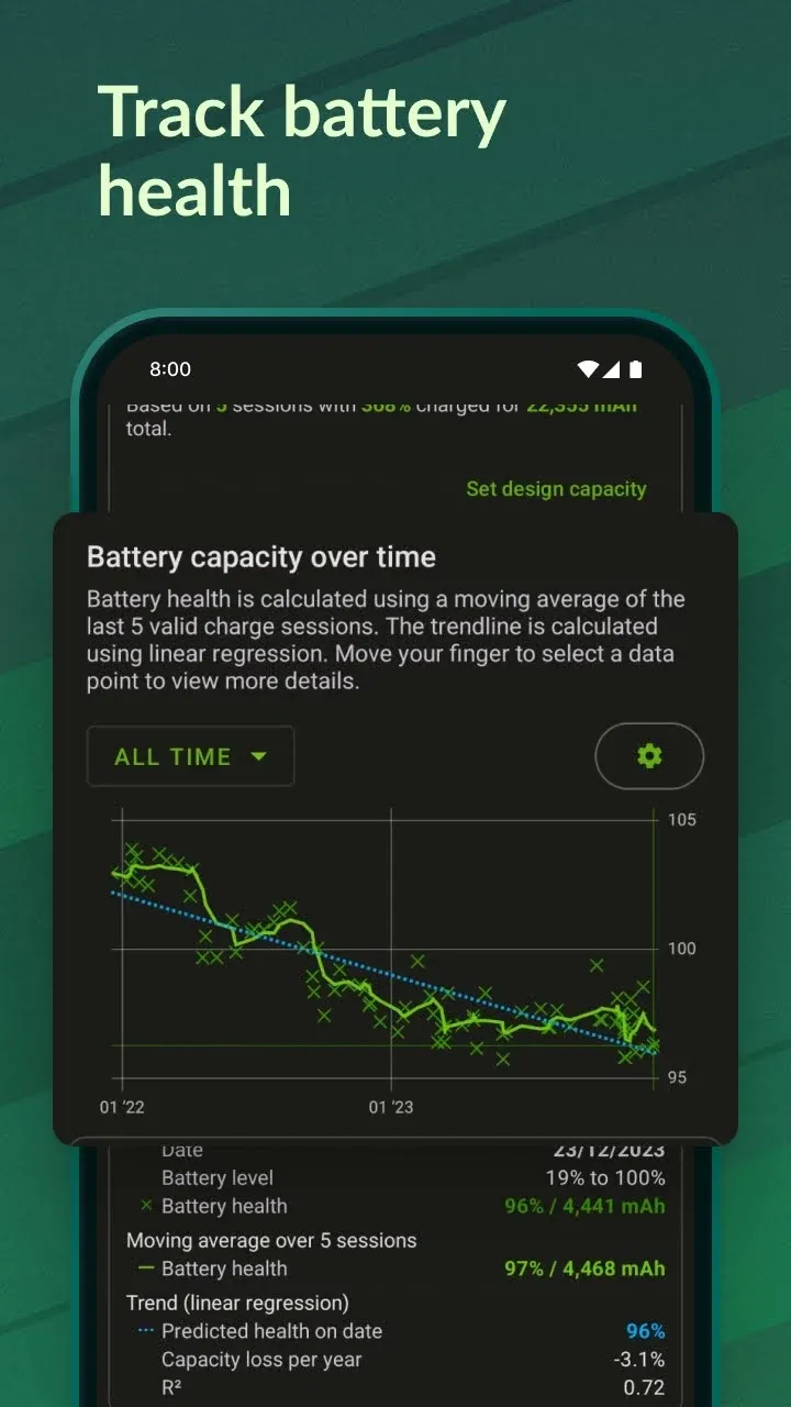 acubattery battery test