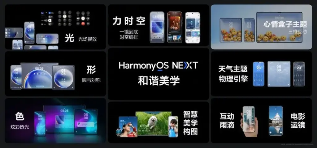 Xiaomi and BBK to develop an Android and iOS alternative 6 huawei harmony os android alternative