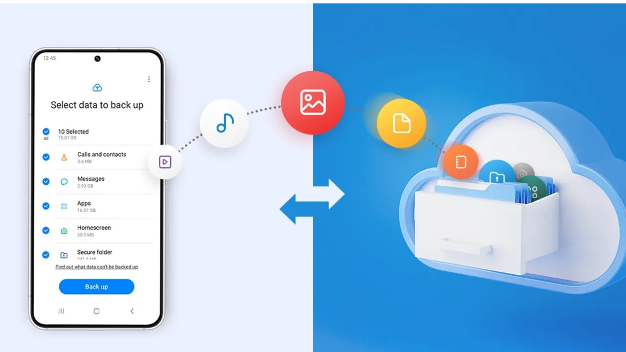 backup android device
