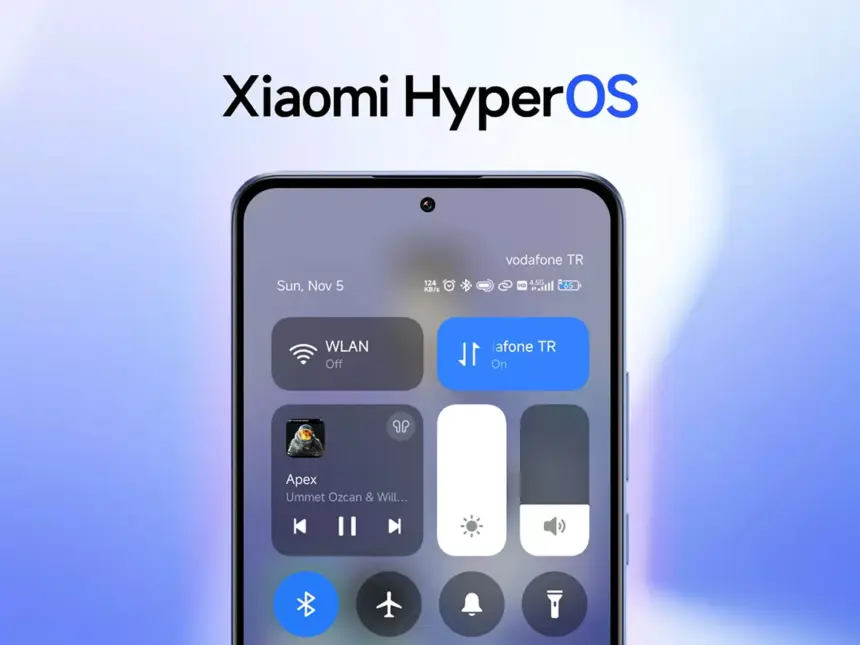 HyperOS Global Rollout