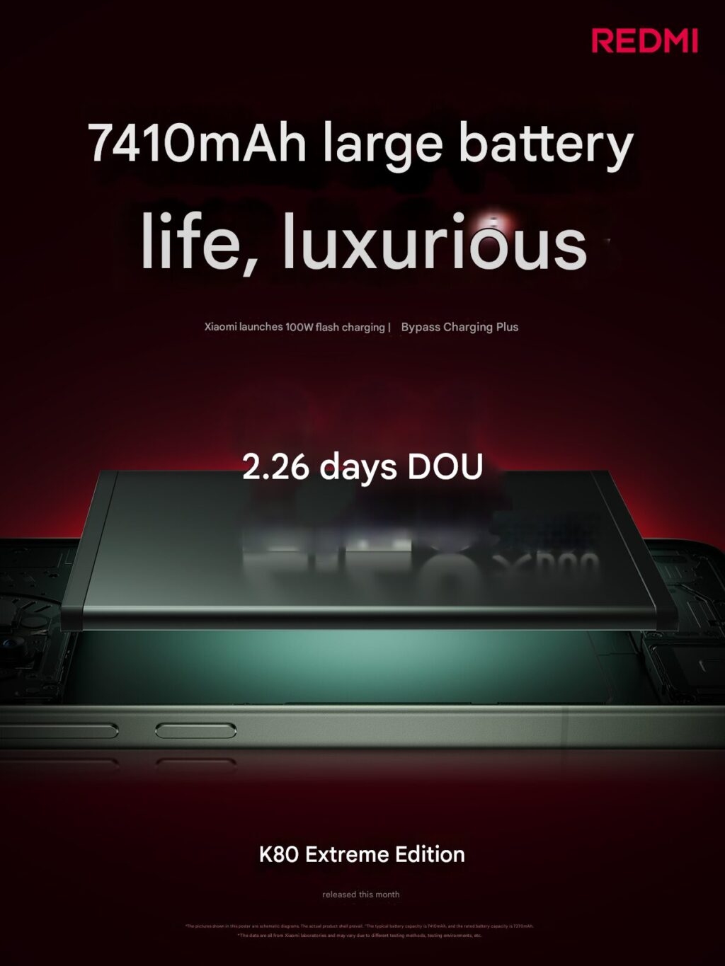 REDMI K80 Ultra brings a huge battery with new tech 3 redmi k80 ultra battery tech