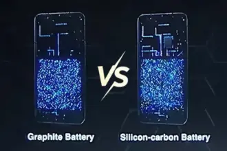 Silicon-Carbon