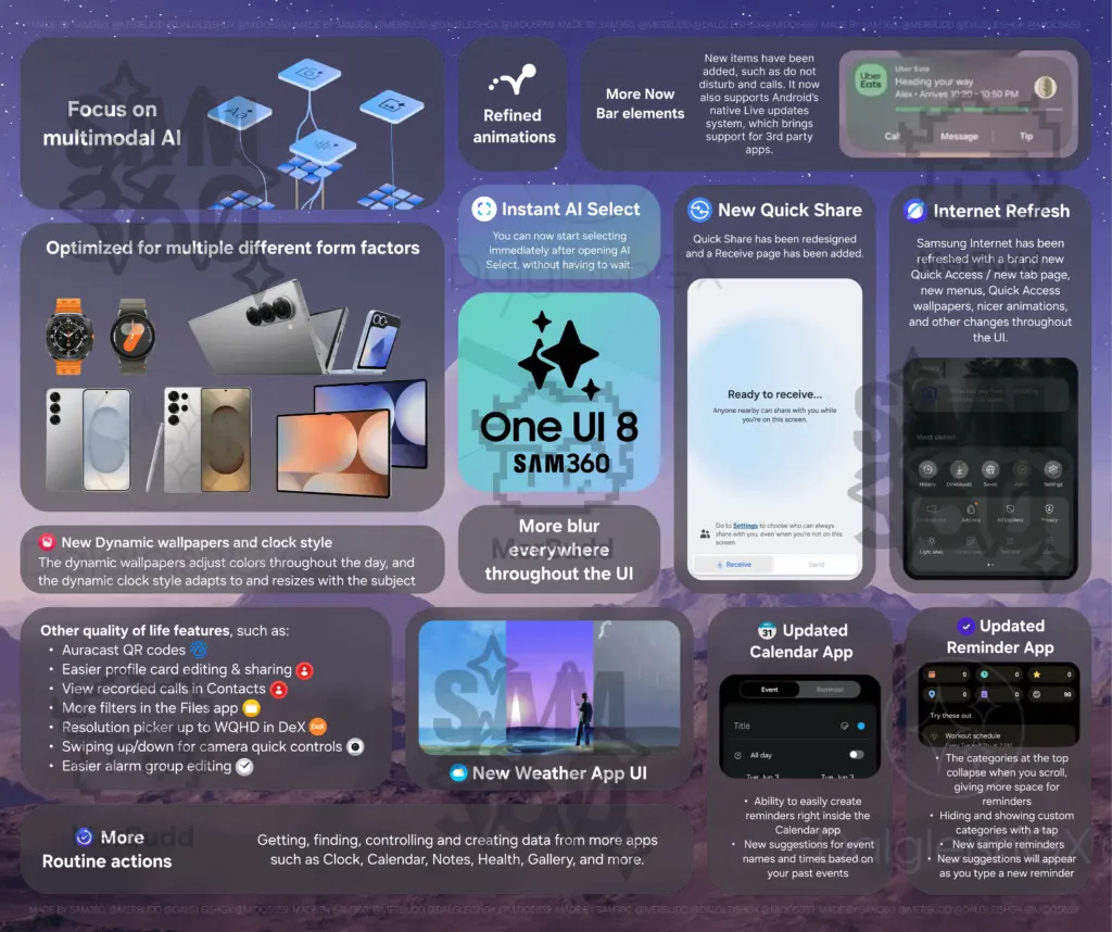 Samsung OneUI 8 to be released - we could see major Android 16 software update soon 7 almost everything new in one ui 1