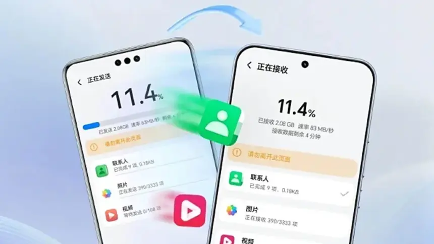 Device Clone