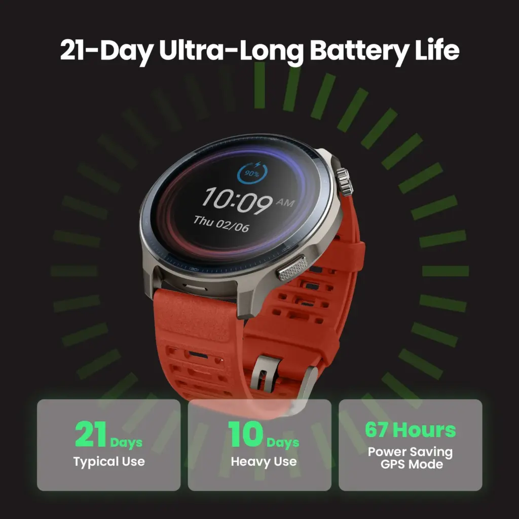 Amazfit Balance 2 - review - good but not the best 11 AmaxBalance 2