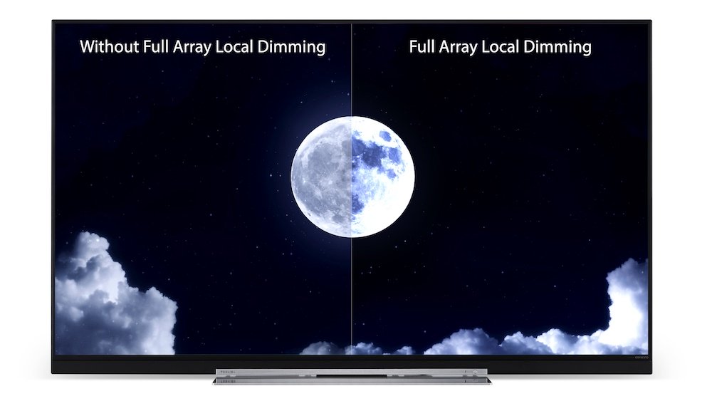 Boost your Samsung TV performance with these 6 simple settings 4 samsung Local Dimming