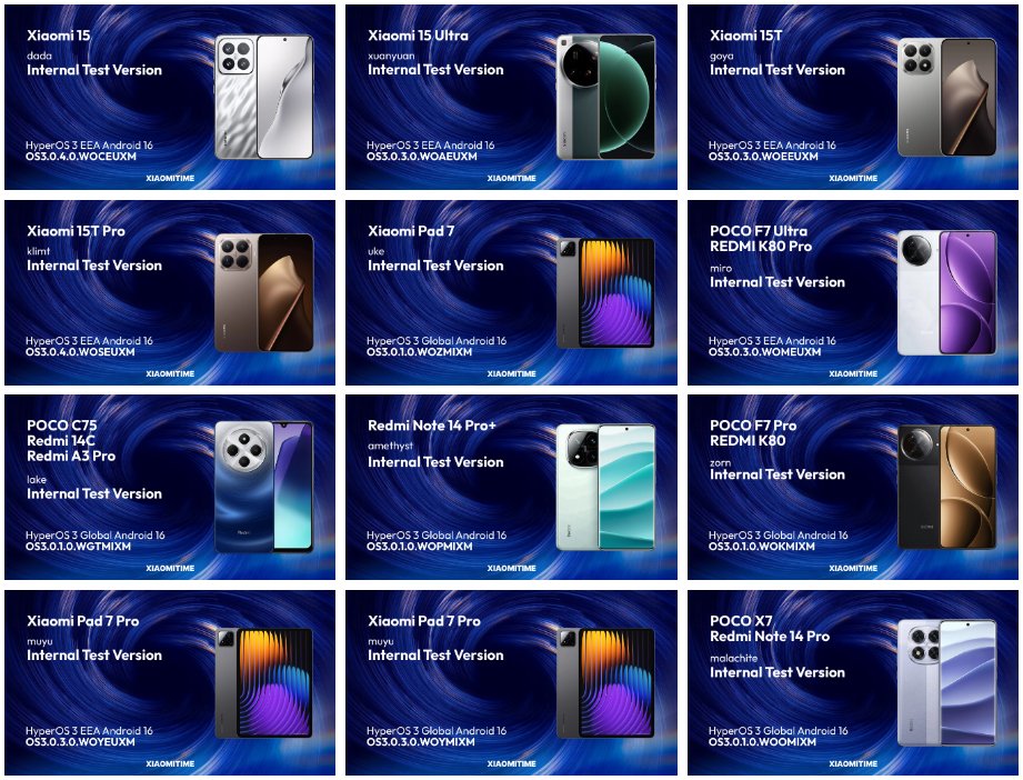 Xiaomi HyperOS 3 global update ready for 10 devices starting November 2, 2025 1 hyperos 3 update for devies