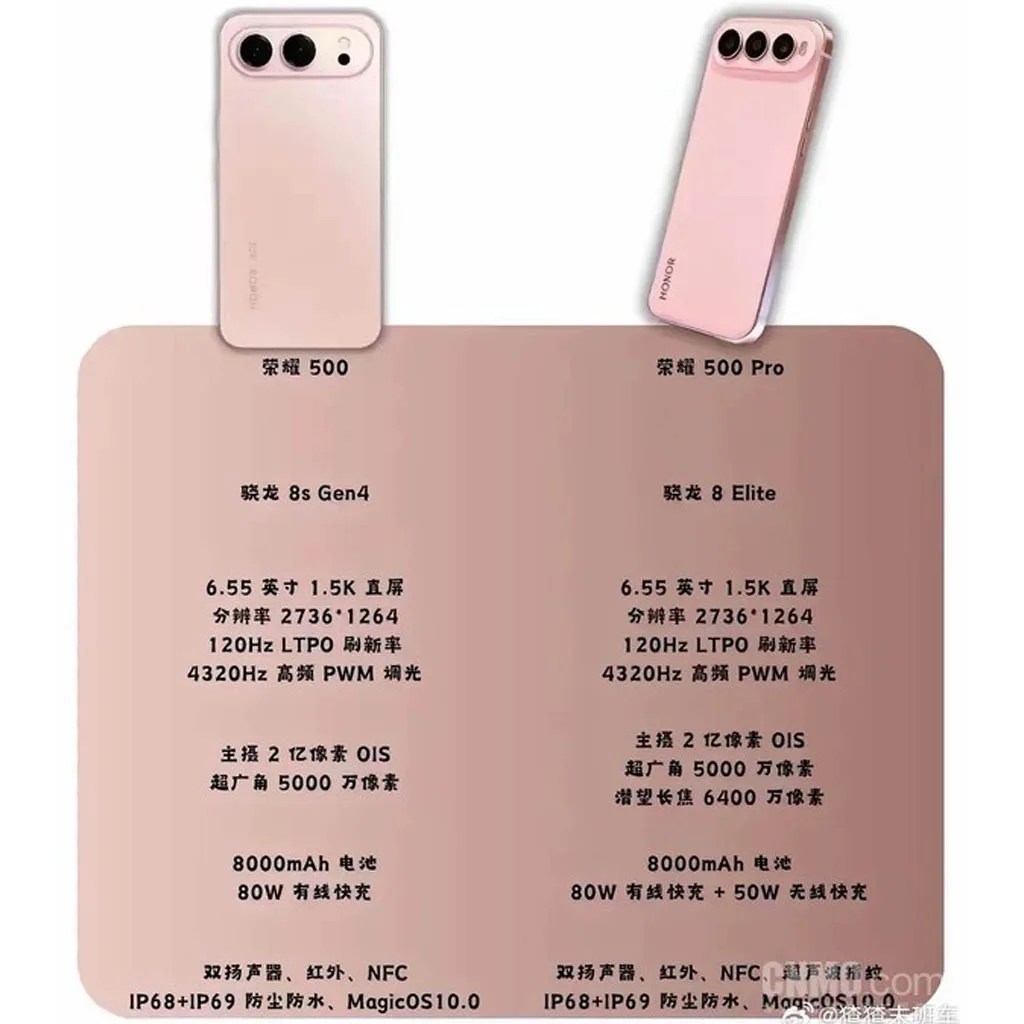 Honor 500 series leaked specs reveal major surprises and new features 2 Honor 500 series leaked