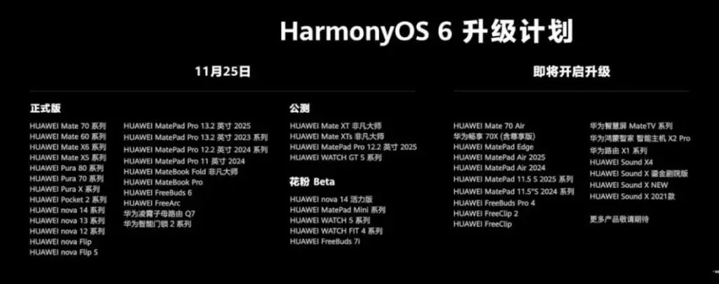 Stable HarmonyOS 6 now available — here are the supported Huawei devices 2 harmonyos 6 stable update